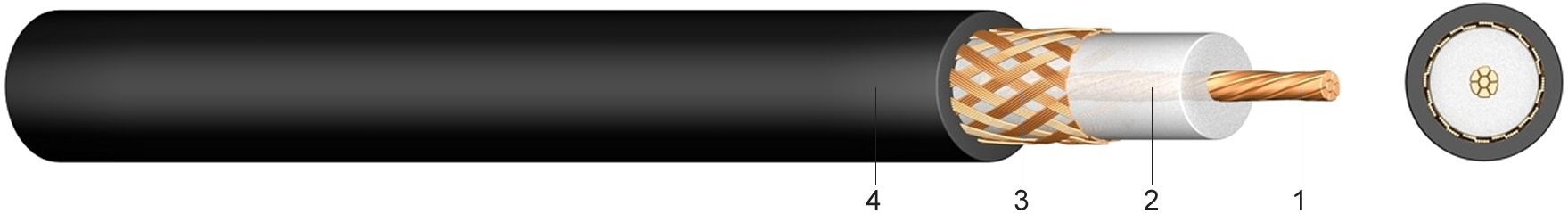 RG 213 U - Coaxial Cable 50 Ohm - Coax cables | kabelové centrum